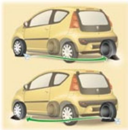 PEUGEOT 107 - Stationnement du véhicule - 1