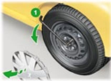 PEUGEOT 107 - Pression des pneumatiques - 1