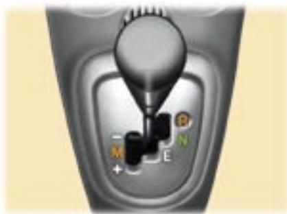 PEUGEOT 107 - La boite de votesses 2 TRONIC - 1