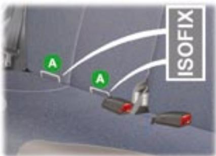 PEUGEOT 107 - Fixations «ISOFIX - 1