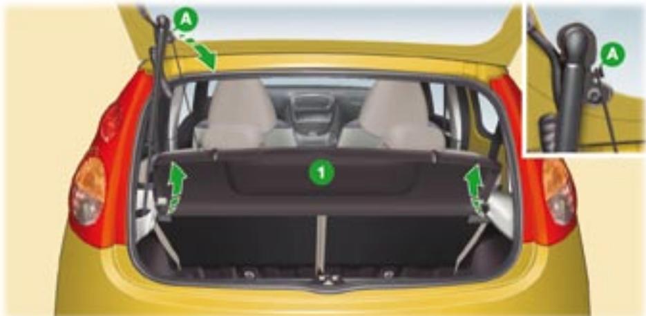 PEUGEOT 107 - Verrouillage/ deverrouilage du COFFRE avec la télecommande* - 1