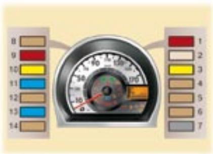 PEUGEOT 107 - Boîtes à fusibles combinées - 4