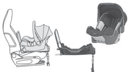 PEUGEOT 108 - Groupe 0+ : de la naissance à 13 kg - 1