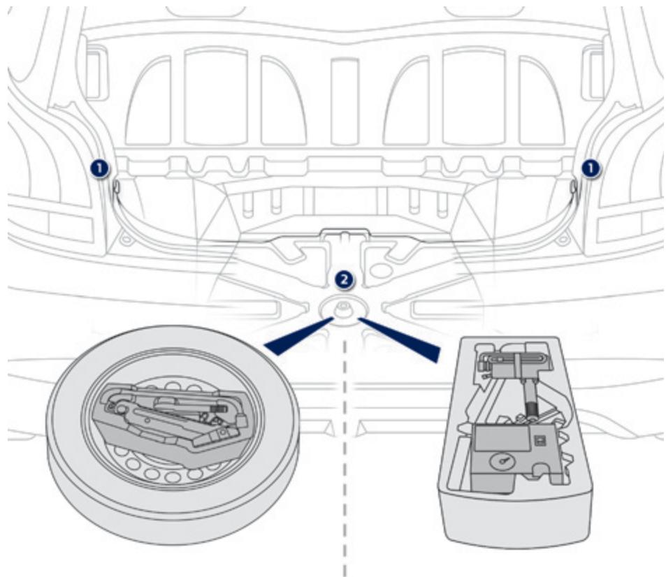 PEUGEOT 108 - Aménagements du coffre - 1