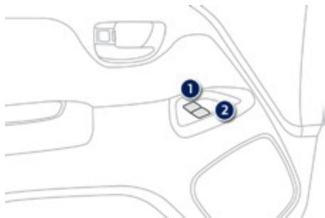 PEUGEOT 108 - Lève-vitres avant électriques* - 1