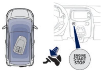 PEUGEOT 108 - Démarrage avec la clé électronique - 1