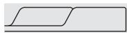 PEUGEOT 108 - DAB (digital audio broadcasting) radio numérique - 5