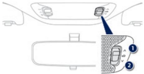 PEUGEOT 108 - Commandé électrique d'ouverture et de fermeture - 1