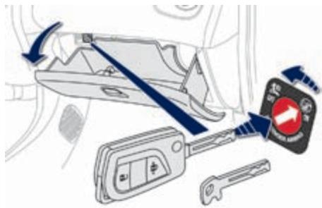 PEUGEOT 108 - Déclenchement - 1