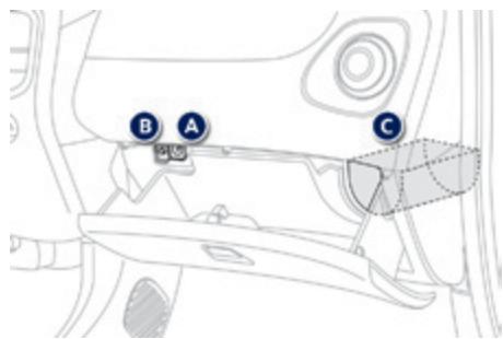 PEUGEOT 108 - Boîte à gants - 1