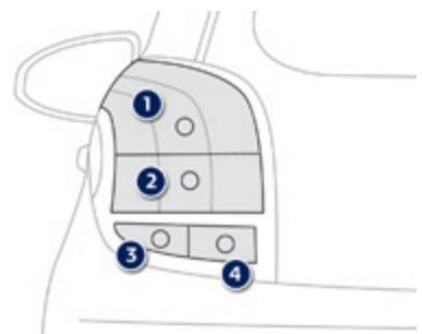 PEUGEOT 108 - Feux arreté - 1