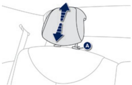 PEUGEOT 108 - Appuis-tête arrière* - 1