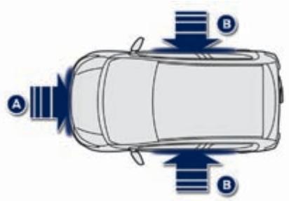 PEUGEOT 108 - Activation - 1