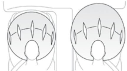 PEUGEOT 108 - Airbags frontaux - 1