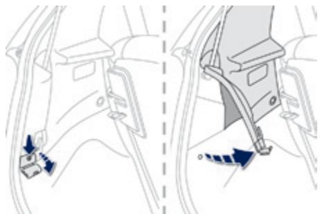 PEUGEOT 108 - Feux arreté - 2