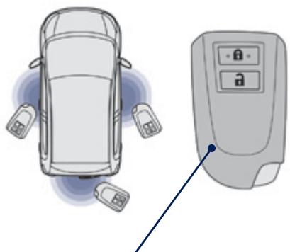 PEUGEOT 108 - Visibilité - 1