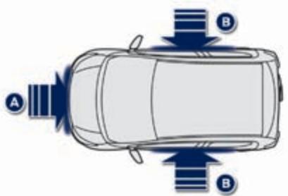 PEUGEOT 108 - Airbags - 1
