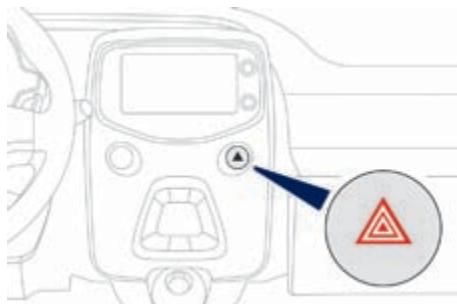 PEUGEOT 108 - Signal de détresse - 1