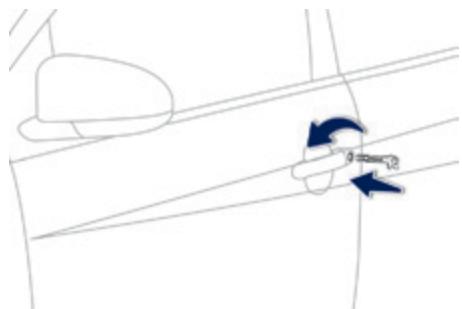 PEUGEOT 108 - Procédure de secours - 2
