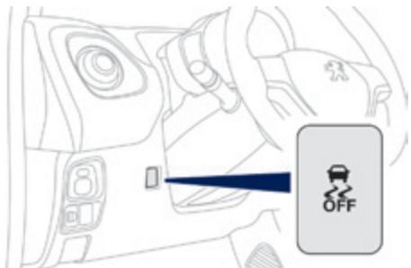 PEUGEOT 108 - Système d'antiblocage des roues (ABS) et répartiteur électronique de freinage (ref) - 3