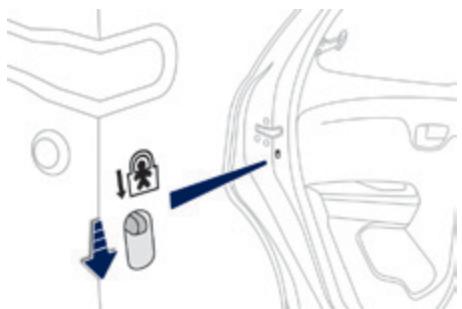 PEUGEOT 108 - Sécurité enfants - 1