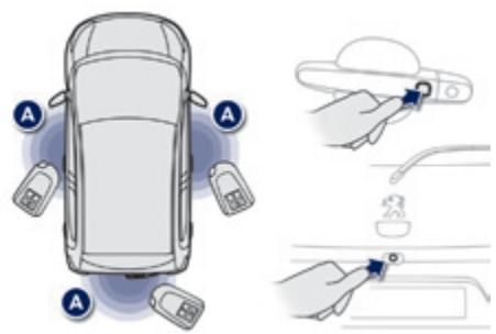 PEUGEOT 108 - Déverrouillage par le coffre - 1