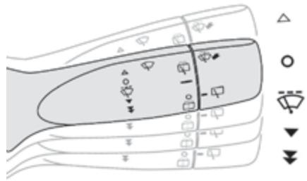 PEUGEOT 108 - Commandes manuelles - 1