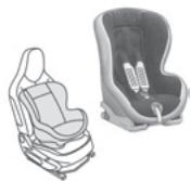 PEUGEOT 108 - Groupe 1: de 9 à 18 kg - 1