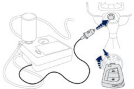 PEUGEOT 108 - Procédure de réparation - 4