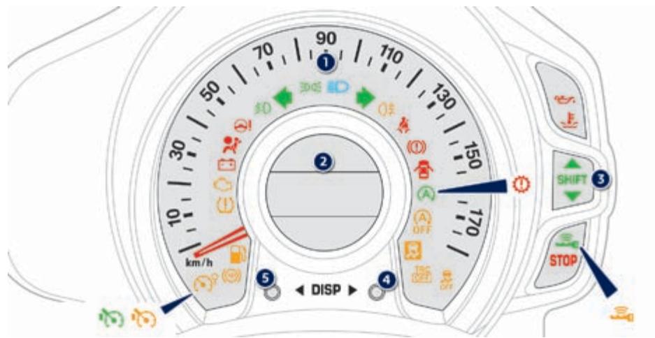 PEUGEOT 108 - Combé - 1