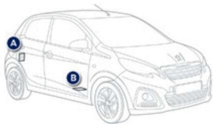 PEUGEOT 108 - Éléments d'identification - 2