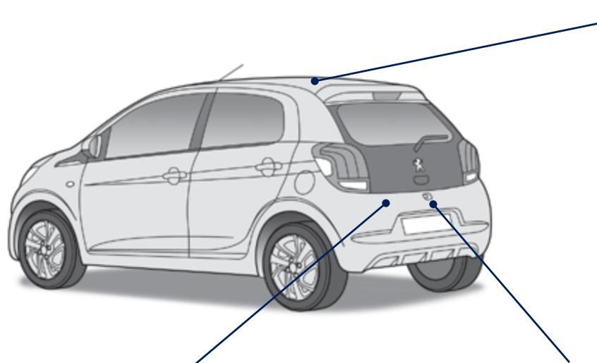 PEUGEOT 108 - Détection de sous-gonflage - 3