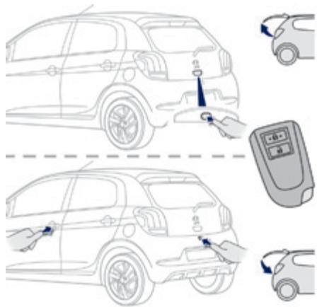 PEUGEOT 108 - Avec le système "accès et démarrage mains libres - 1