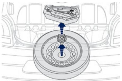PEUGEOT 108 - Accès à la roue de secours et à l'outillage - 1