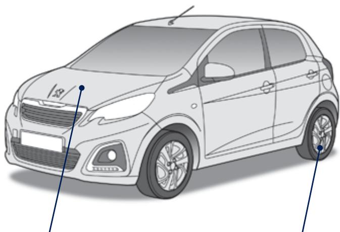PEUGEOT 108 - Clélectronique: accès et démarrage mains libres - 2
