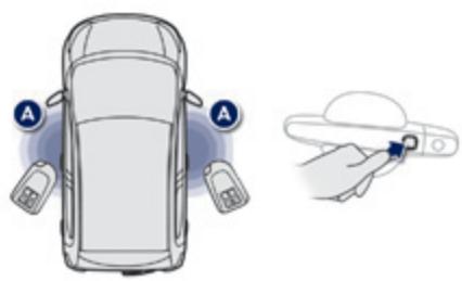 PEUGEOT 108 - Clélectronique - 1