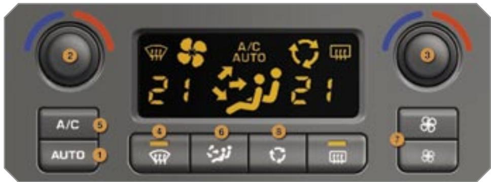 PEUGEOT 207 - L'air conditionné automatique BIZONE - 1