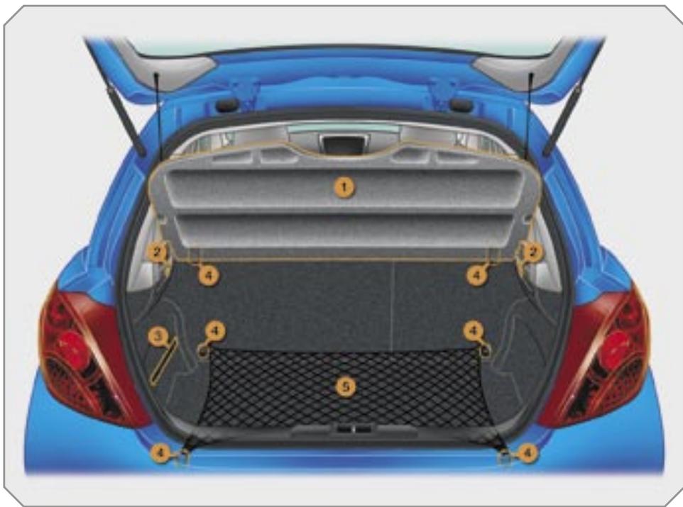 PEUGEOT 207 - Cendrier éclairé / allume-cigares - 2