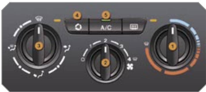 PEUGEOT 207 - Les conseils pour la ventilation et l'air conditionne - 5