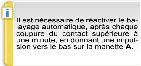 PEUGEOT 207 - Arrêt - 1