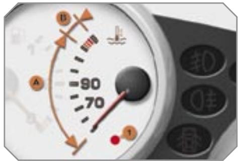 PEUGEOT 207 - Indicateur de température du liquide de refroidissement - 1