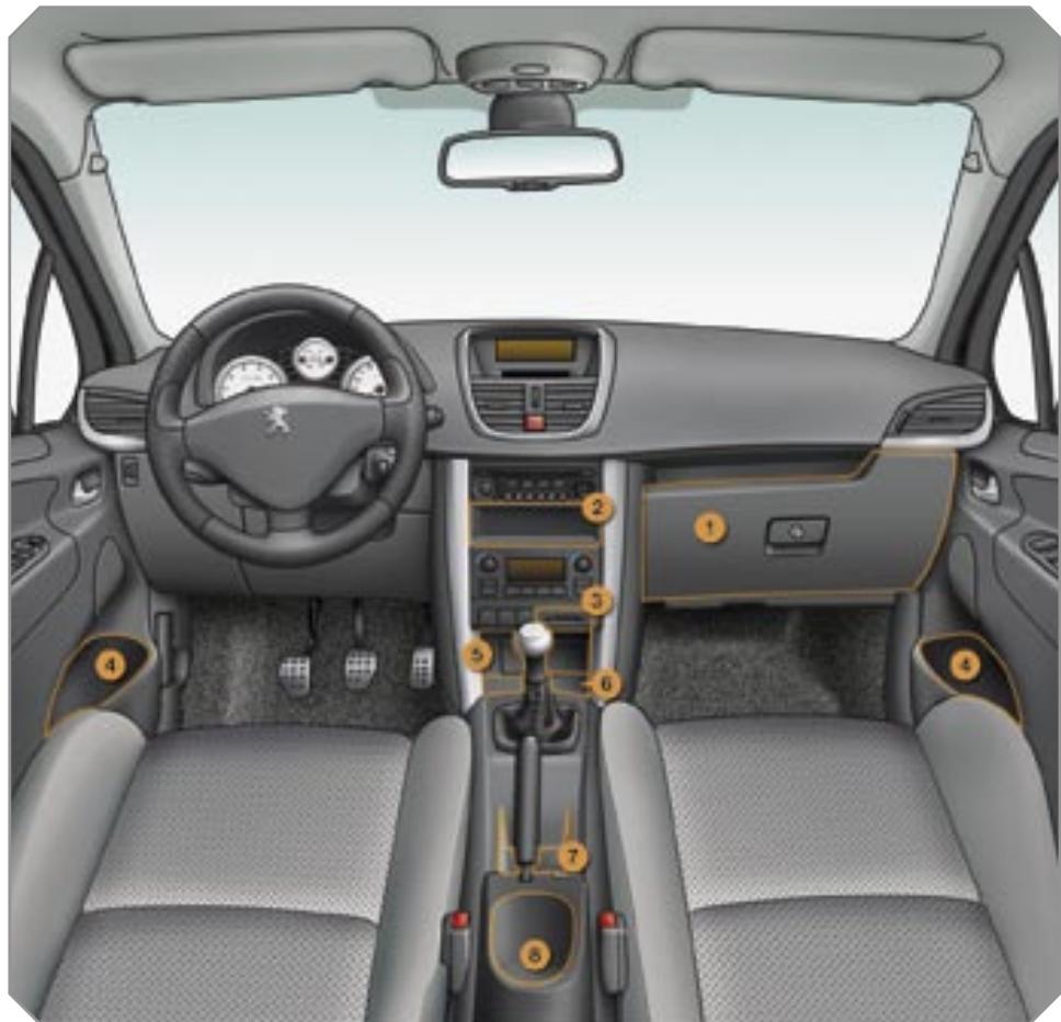 PEUGEOT 207 - Remontage - 2
