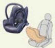 PEUGEOT 207 - Les sièges enfants ISOFIX recommandés par peugeot et homologués dans véhicule véhicules - 1