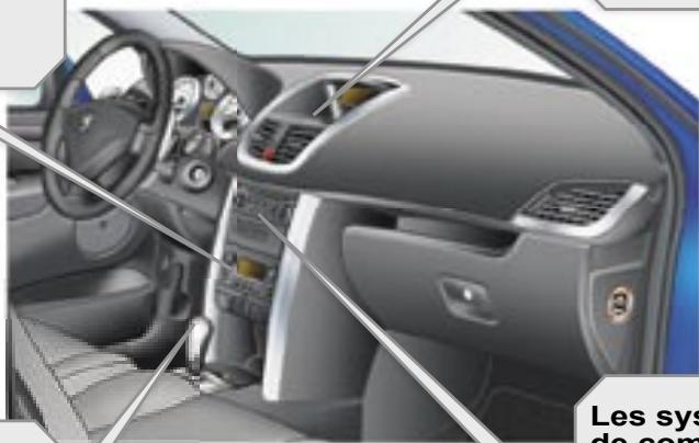 PEUGEOT 207 - L'air conditionné automatique bizone - 1