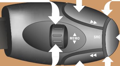 PEUGEOT 207 - Commandes sous VOLANT - 1