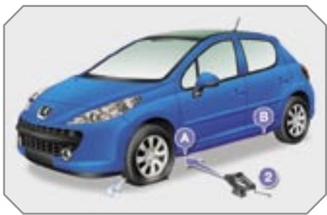 PEUGEOT 207 - Remise en place de la roue - 3