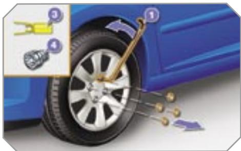 PEUGEOT 207 - Liste des opérations - 1
