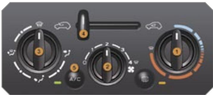 PEUGEOT 207 - Les conseils pour la ventilation et l'air conditionne - 4