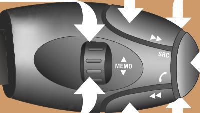 PEUGEOT 207 - Commandes sous VOLANT - 1
