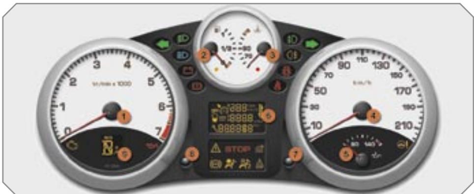 PEUGEOT 207 - Les combinés essence - DIESEL boîte manuelle ou «2 TRONIC - 1